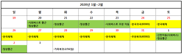 중국 주재원 일기 Day 371_춘절 휴가 기간이 또 변경되다.