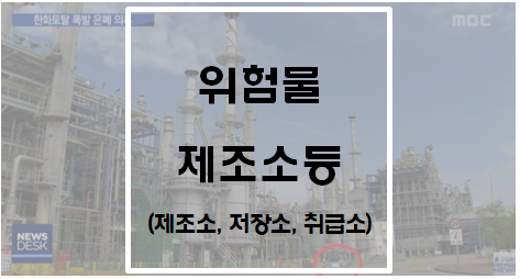  [위험물안전관리법] 위험물 제조소등의 정의(제조소, 저장소, 취급소)