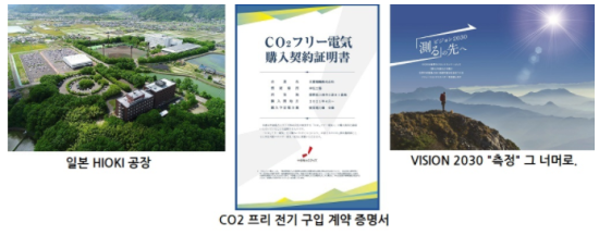  히오키(Hioki)사 본사 공장의 전력 CO2 프리로 전환!  100% 재생가능에너지 도입.