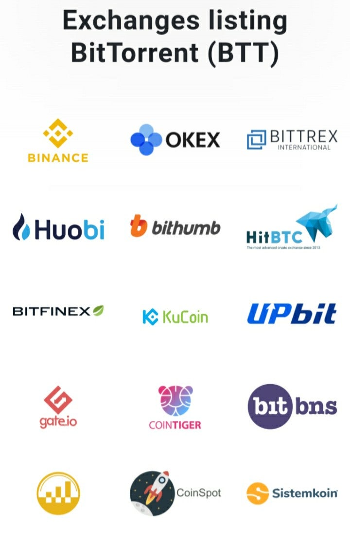 가상화폐 비트토렌트(BTT) 코인 전망, 차트 알아보기 : 네이버 블로그