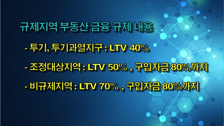 규제지역 9억초과 15억초과 초고가아파트 담보대출 후순위진행하는 방법 총정리 DTI DSR 규제 완화 새마을금고로 최대 80%까지 대출받으세요