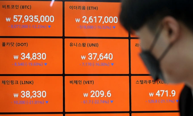 코인 광풍에 ‘떡상’ 노리는 투자자들이 조심해야 할 3대 증후군은? 코인 광풍에 ‘떡상’ 노리는 투자자들이 조심해야 할 3대 증후군은?