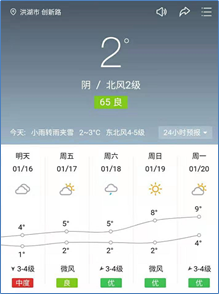 중국 주재원 일기 Day 374_재고조사에는 족발 아니 닭이 최고지... 중국 주재원 일기 Day 374_재고조사에는 족발 아니 닭이 최고지...
