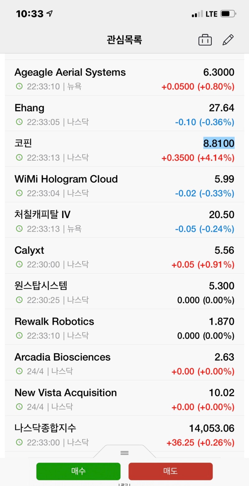오늘의 시황.<코인 주식> : 네이버 블로그