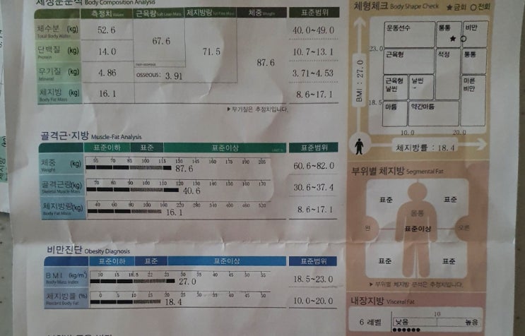  [100일간의 바디프로필 준비] 시작