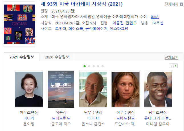  오스카 시상식을 테마로 한 피싱 공격 성행 중