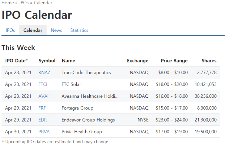  4월 28일, 29일, 30일 미국주식 상장 나스닥 IPO RNAZ , FTCI , AVAH , FRF , EDR , PRVA