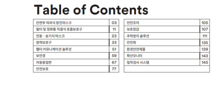  세이브원 작업현장 안전상품 맞춤형 서비스