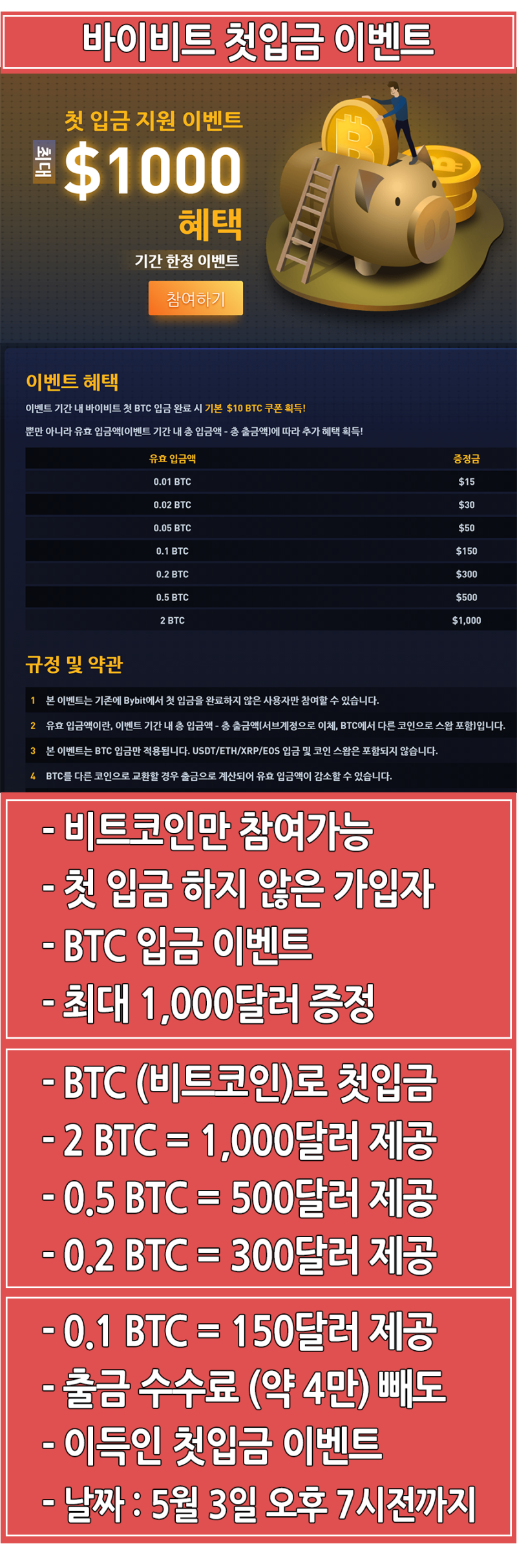 바이비트 출금방법과 시간 : 네이버 블로그