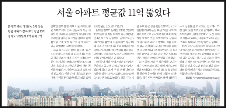  월천대사012의매일공유되는 신문뉴스