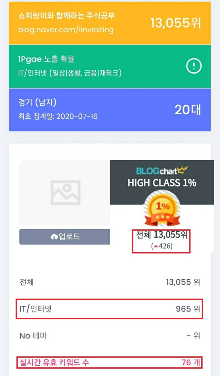  4월 5주차 쇼피랑이 블로그차트 순위 확인 : 13,055위(426위↑)