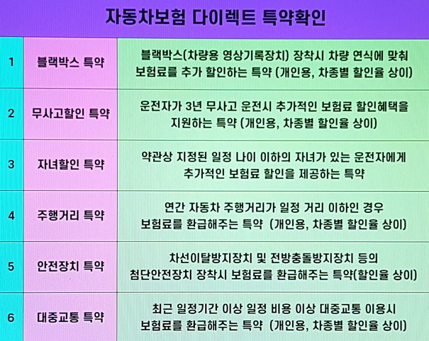 현대해상 다이렉트 자동차보험 좋은 선택입니다