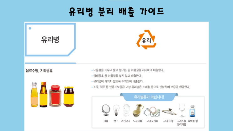  유리병 환불, 깨진 유리, 형광등 분리수거 가이드