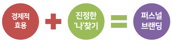  [퍼스널 브랜딩 이야기] 2. 퍼스널 브랜딩의 첫 단추 그리고 진정한 가치