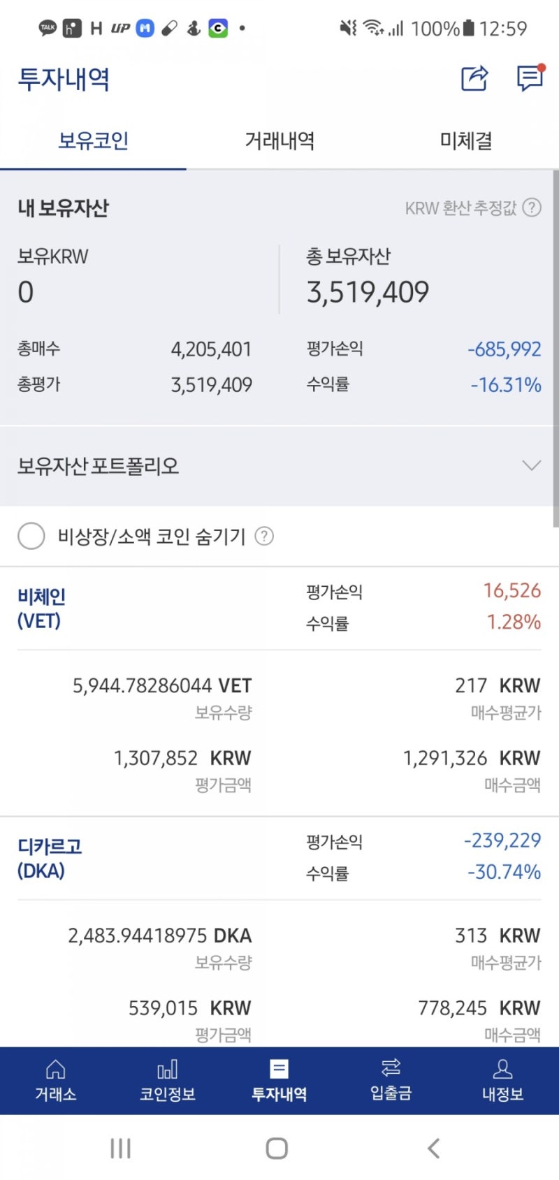 알트코인 폭락 매매일지 : 네이버 블로그