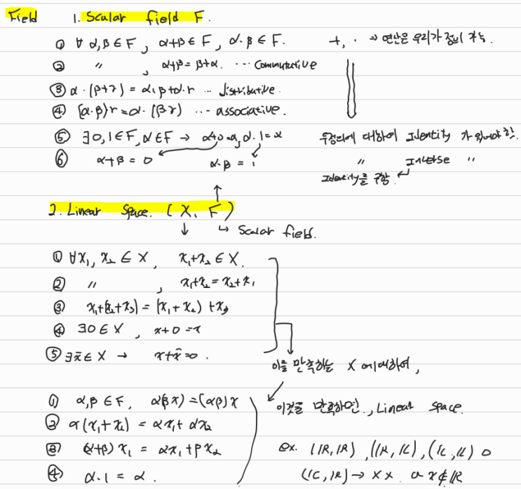 [선형시스템] 선형대수 Summary