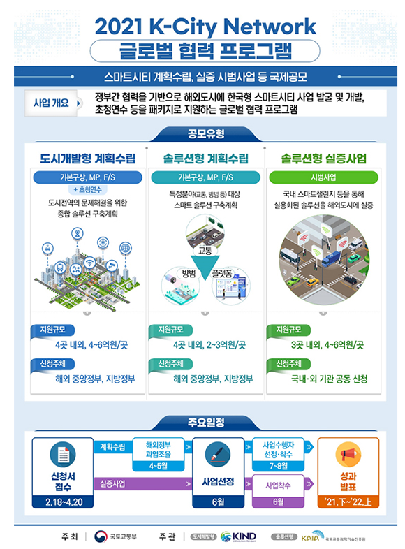 ‘한국형 스마트시티’ 해외 관심 높아…국제 공모에 39개국 참여 ‘한국형 스마트시티’ 해외 관심 높아…국제 공모에 39개국 참여