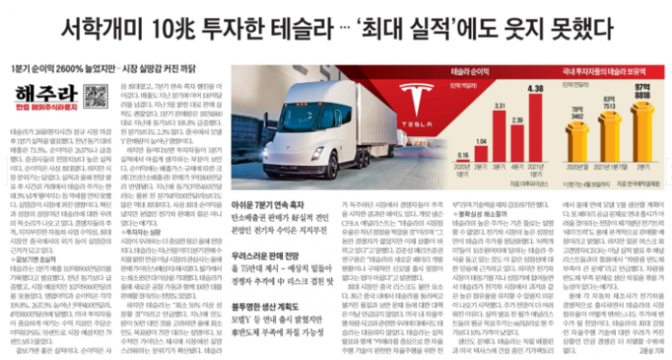  4월28일 뉴스