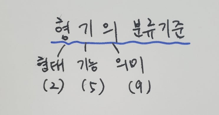  품사-분류표