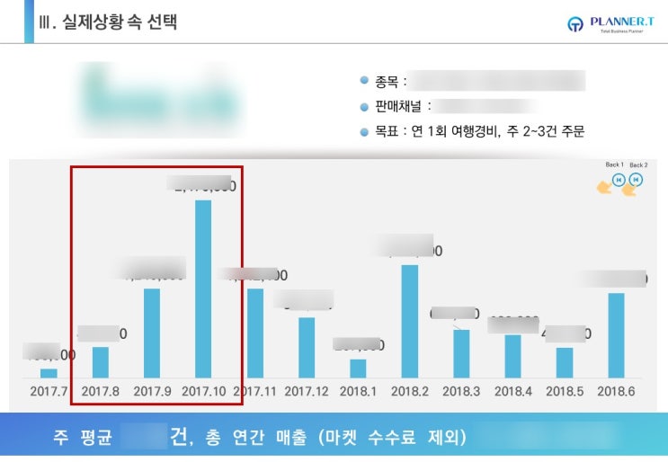  #마케팅강사 - 스타트업 대표들의 폭풍공감을 이끈 #마케팅강의 핵심은 이것???