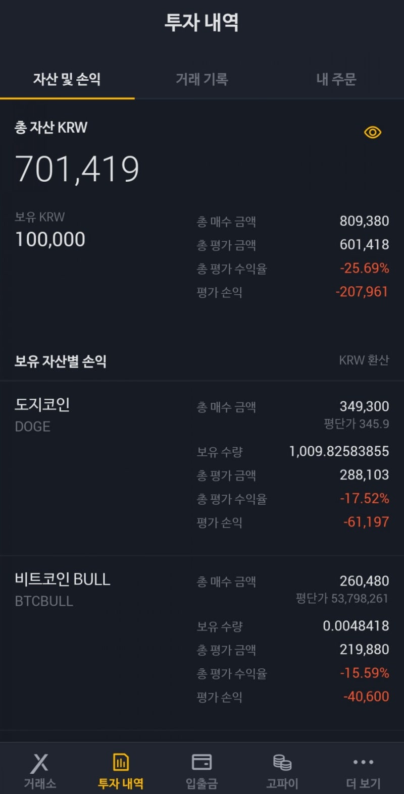 코인이 뭘까요? : 네이버 블로그