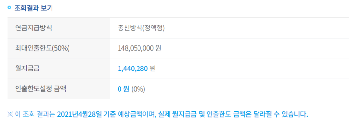  주택연금 시행령 개정안 통과 (신탁방식 주택연금 도입)