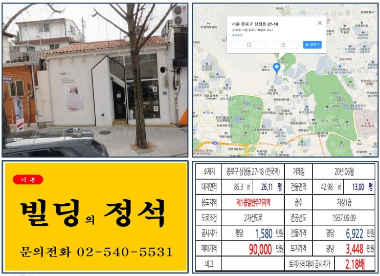 [종로구 삼청동 꼬꼬마빌딩 실거래가 조회] 삼청동 27-18 (안국역) 9억 원, 평당 3,448만 원 매매되었습니다. 한국금융연수원, 경복궁, 정독도서관