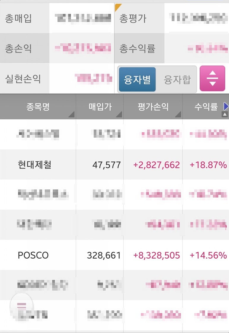 현대제철 vs POSCO, 1분기 실적발표! 최종 투자 승자는? : 네이버 블로그