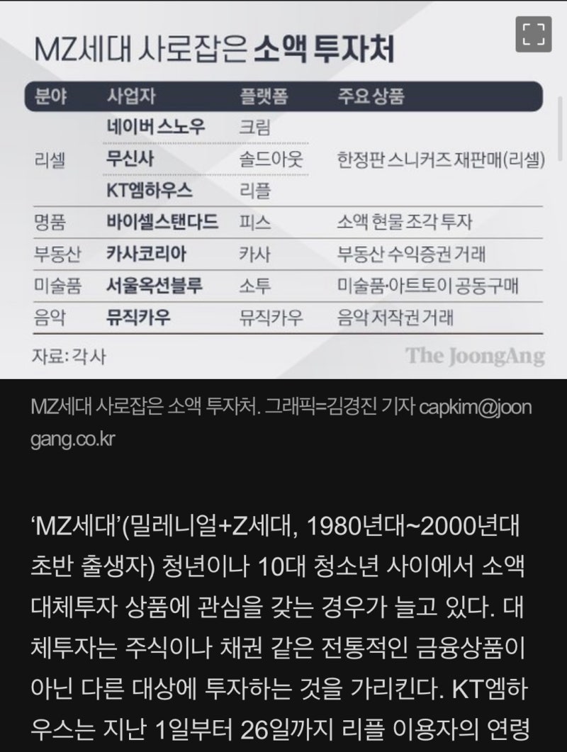 언론 속 PIECE] 요즘 핫한 피스 소식💛 : 네이버 블로그