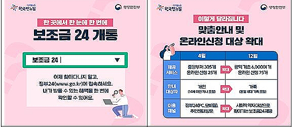보조금24 국가보조금 내가 받을 수 있는 금액 한번에 확인 보조금24 국가보조금 내가 받을 수 있는 금액 한번에 확인