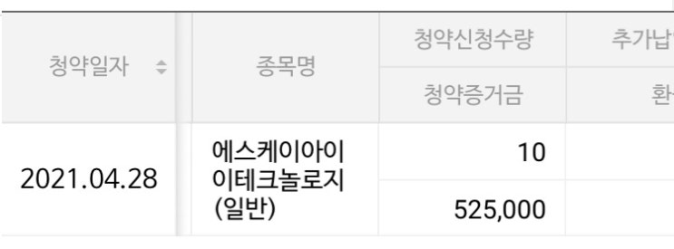  SK IET SK 아이이테크놀로지 공모주 청약 신청 후기
