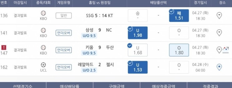 4월 마지막 주차 주중 프로토 Proto는 아직 한폴낙 4월 마지막 주차 주중 프로토 Proto는 아직 한폴낙