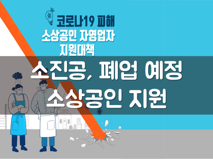  소진공, 폐업 예정  소상공인 지원