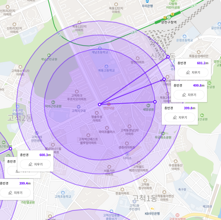 신구로선. 개봉1동역-고척사거리 역세권범위에 관한 이야기 02.3666.5600 양지부동산