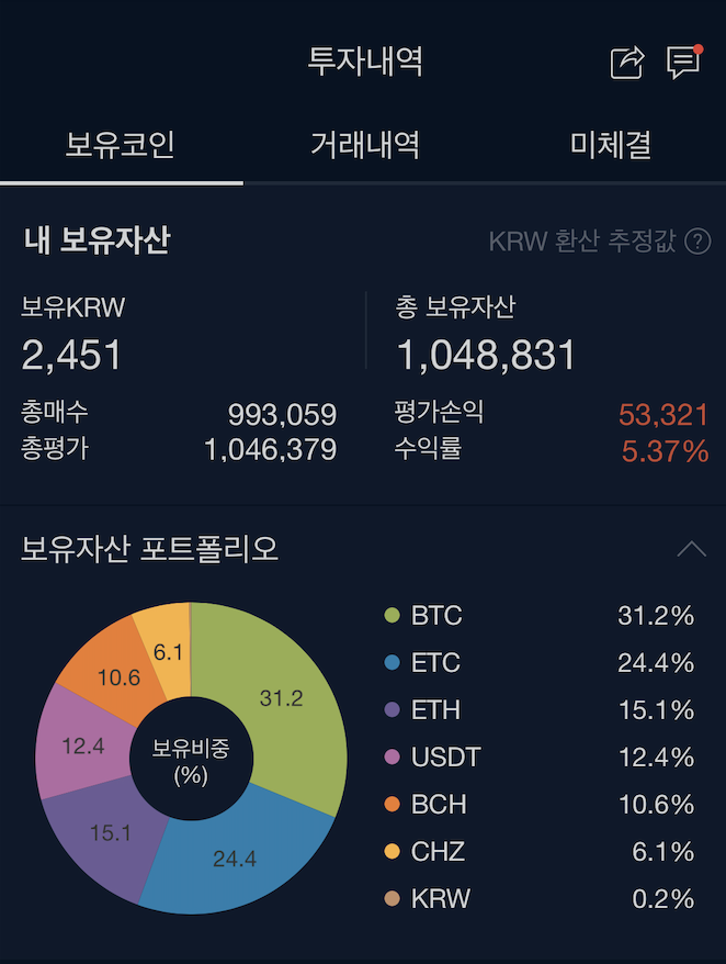  드뎌 비트코인 수익나다!