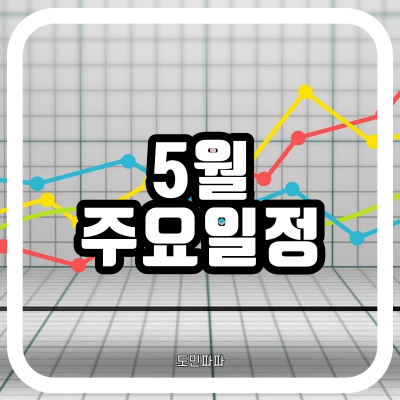 5월 주요 일정 - 공매도재개, 한미정상회담, 미국선물옵션만기일, 금통위, 엔비디아 실적 등