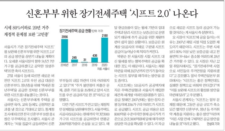  월천대사012의 데일리 신문 뉴스 공유기