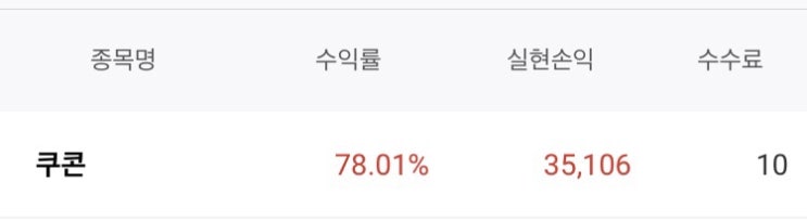 공모주 청약으로 받은 쿠콘 매도 후기
