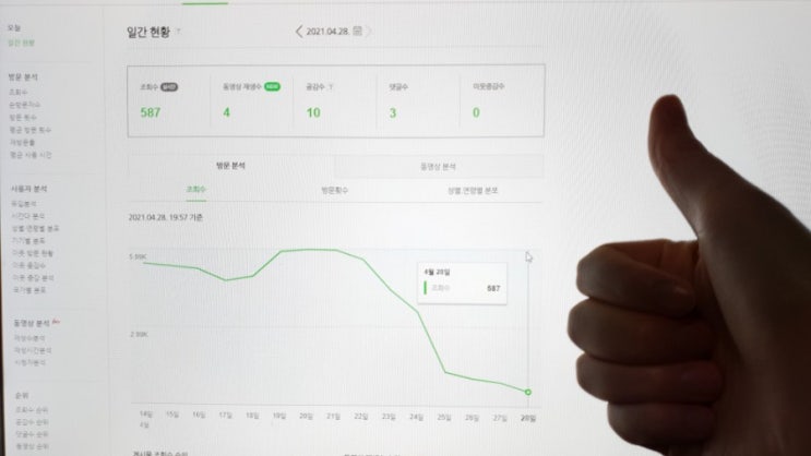  블로그저품질확인 탈출법은? 상세한 나의 상황 공유