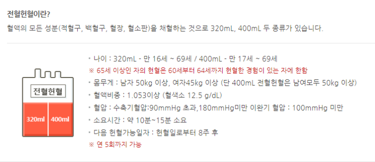  헌혈 종류 : 전혈과 혈장의 차이(시간, 기간, 간격, 후기)