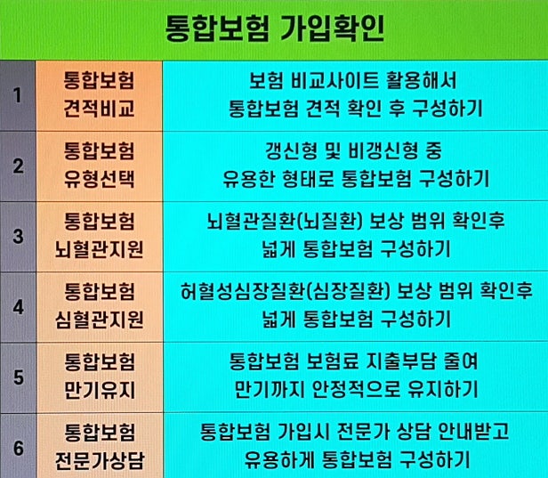 질병후유장해보험 보장을 확인하신 후 3대 질병보험추천상품에 가입해보세요