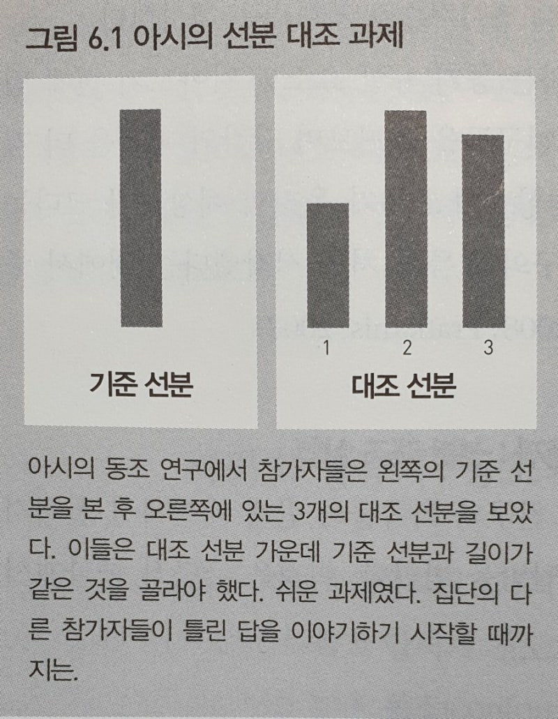 사회심리학 - 완료 : 네이버 블로그
