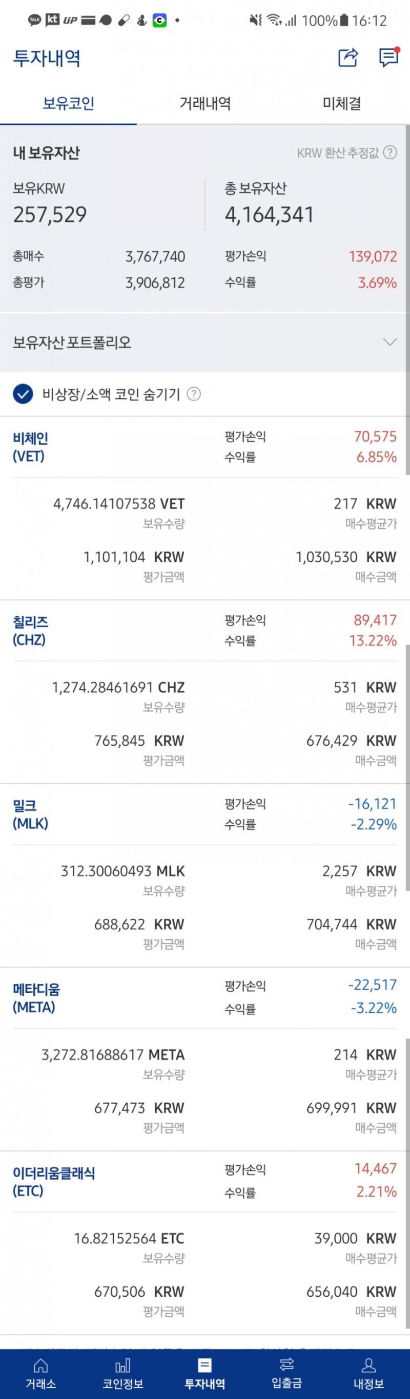 밀크코인 밀크팩 및 전망, feat 바이든 연설이 비트코인 시장에 미칠영향 : 네이버 블로그