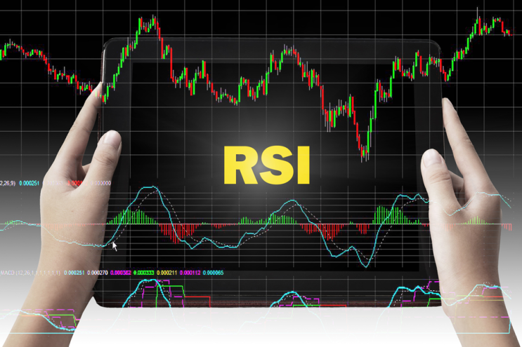  [보조지표] RSI - 상대강도지수 알아보기