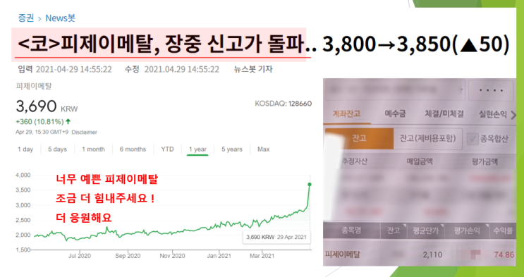  피제이메탈 장중 신고가 돌파 (feat. 강세)