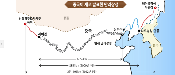  [나도 수익률 2천% 찍을수 있다!] 이래도 중국에 투자할래?!-중국이란 나라가 통째로 거짓말투성이에 지구에 민폐국 일 수밖에 없는 이유