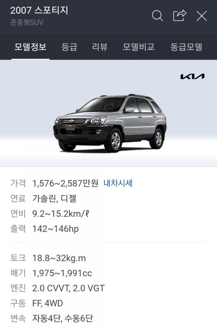  내가 요즘 관심을 갖고 있는 것 - 하나. 자동차 사기