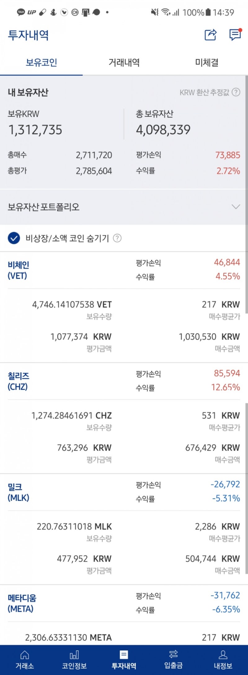 밀크코인 밀크팩 및 전망, feat 바이든 연설이 비트코인 시장에 미칠영향 : 네이버 블로그