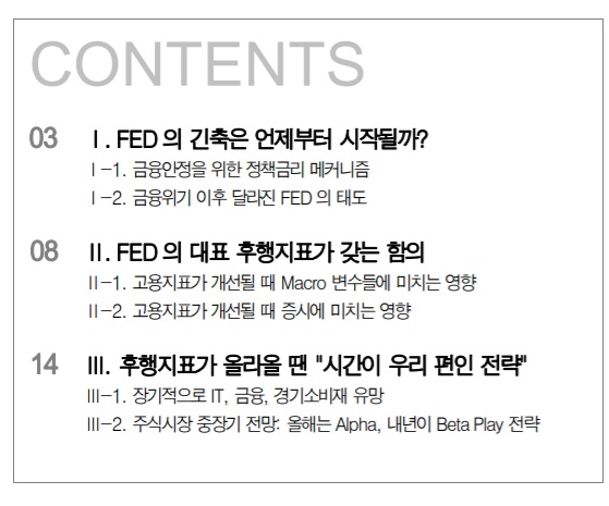 <4월 FOMC> 긴축은 멀고, 시간은 우리 편? <4월 FOMC> 긴축은 멀고, 시간은 우리 편?