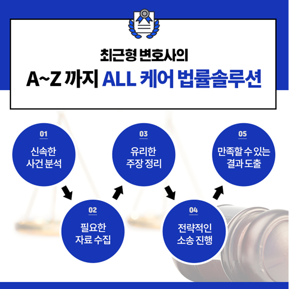  부모님 재산 상속 단순승인 자세히 살펴보세요
